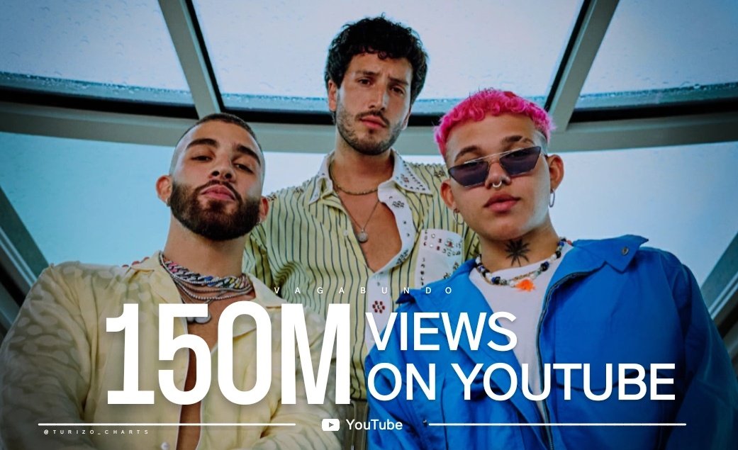 turizo_charts's tweet photo. “Vagabundo” 🌺🍹 de @SebastianYatra, @ManuelTurizoMTZ &amp; Beéle ha superado los 150 MILLONES de reproducciones en YouTube. https://t.co/MZeWX4jZqd