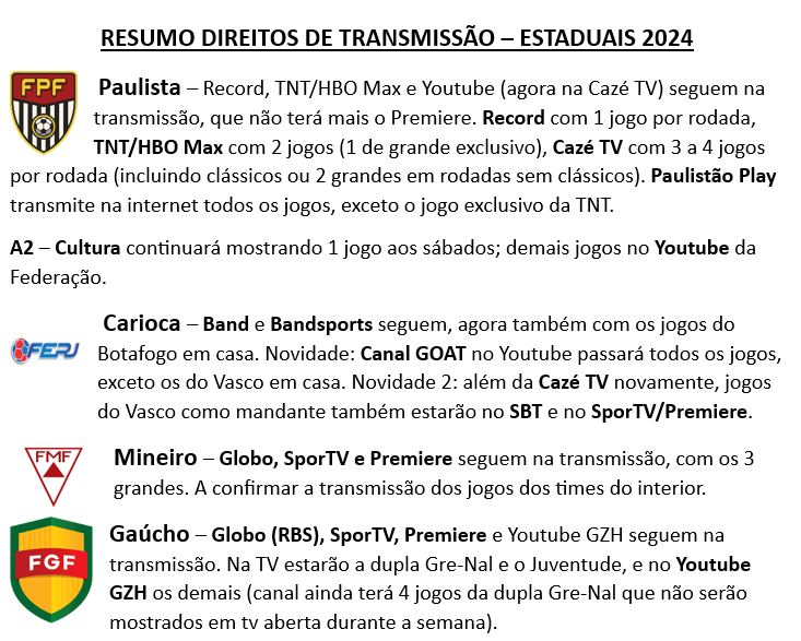 Esportes Na TV 📺 tweet media