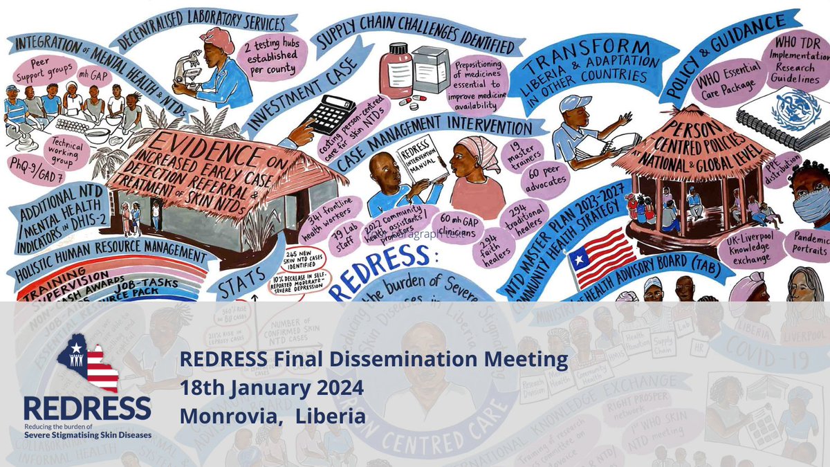 REDRESS_Liberia's tweet photo. Colleagues are arriving &amp; prep is underway for our final #redressdissemination tommorow. Looking forward to coming together to share the results of our 4- year research programme 
@NIHRglobal @effecthope @AmericanLeprosy @IGHD_QMU @Anesvad @CarterCenter #healthsystemstrengthening https://t.co/pIPEO0nzqA
