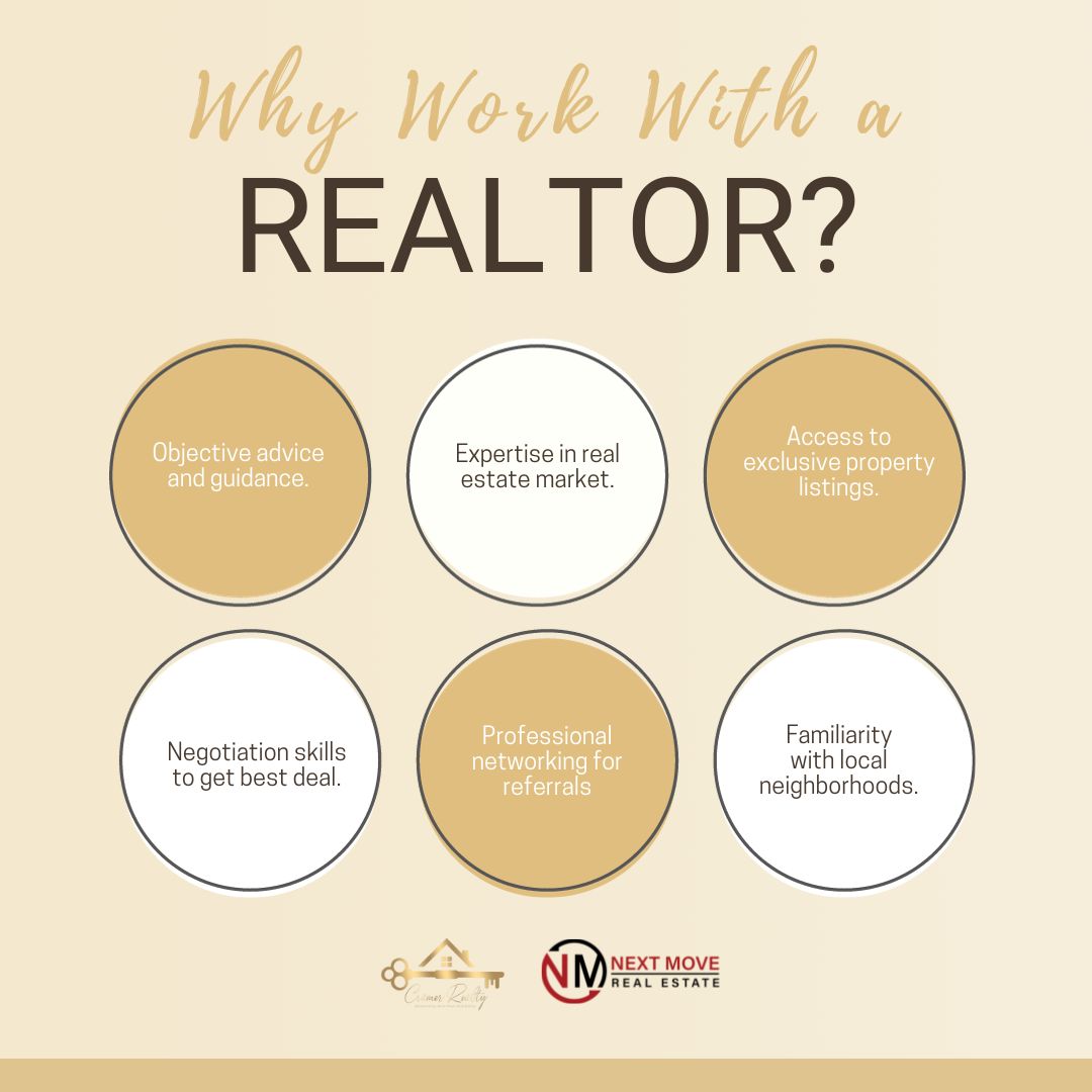 Renee_Cramer_'s tweet photo. 🏡✨ 𝗪𝗵𝘆 𝘀𝗲𝘁𝘁𝗹𝗲 𝗳𝗼𝗿 𝗮𝗻𝘆𝘁𝗵𝗶𝗻𝗴 𝗹𝗲𝘀𝘀? Working with a realtor is like having a personalized guide to your dream home. From insider knowledge to negotiating skills, let's make your real estate journey a smooth ride together! 🤝🔑 https://t.co/rSyQ5UW6lu