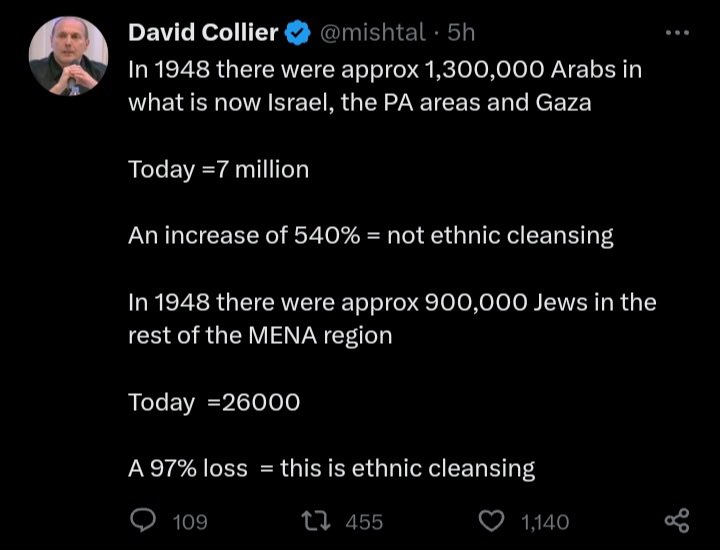 crizm01's tweet photo. @zarahsultana You are pathetic https://t.co/cA5oH0Mlxv