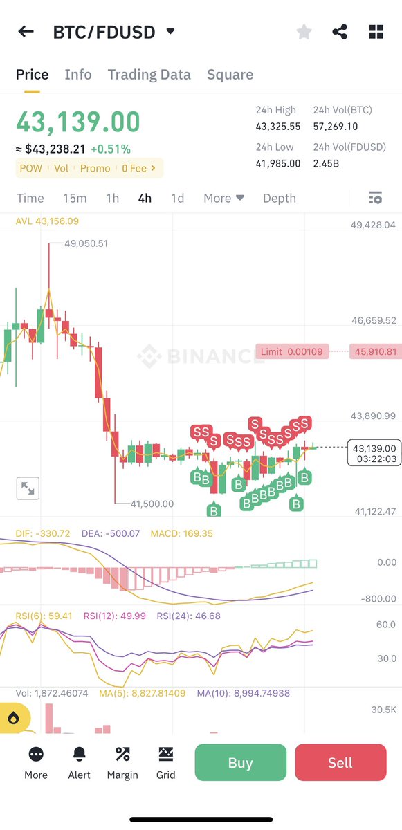 ArbTradeMaestro's tweet photo. https://t.co/yVL4l5NUZH