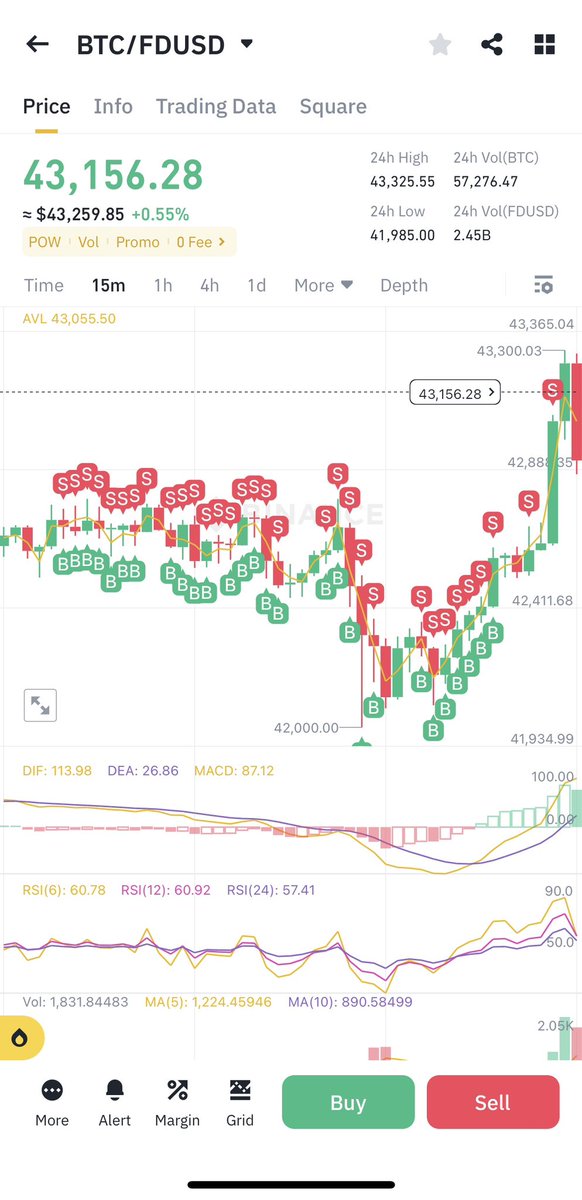 ArbTradeMaestro's tweet photo. https://t.co/yVL4l5NUZH