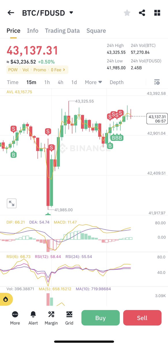 ArbTradeMaestro's tweet photo. https://t.co/yVL4l5NUZH
