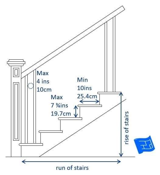 Staircase standards
#ceramic #wheelthrown #seramik #ceramicpro #ceramicartist #contemporaryceramics #instapottery #ceramicsculpture #handmadeceramics #pottersofinstagram #handmadepottery #potterylove #ceramicstudio #ceramictiles #ceramiche #ceramique #ceramicas #ceramicpro9h