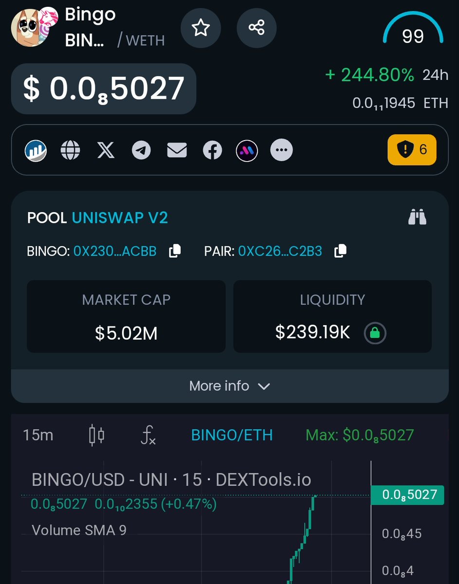 $Bingo tweet media