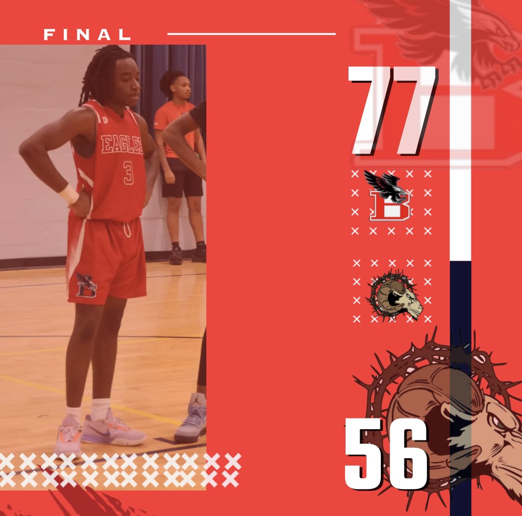 Final VS. UBICA (1/11/24)
📊 Stat Leaders ⬇️
Trisdan Fuller - 18p
(JV) Jemon Walker- 26p
#GoEagles