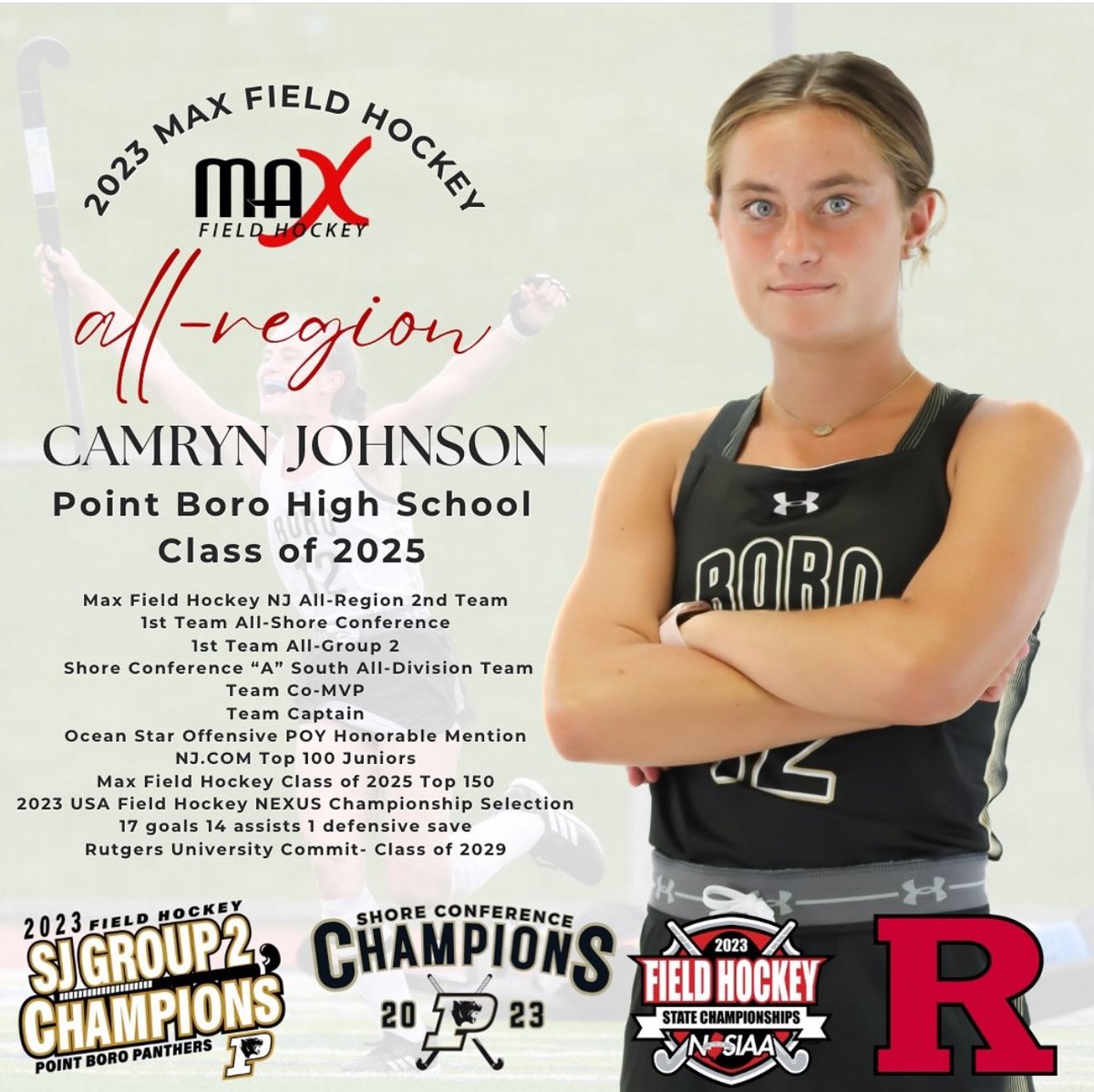 Point Boro Field Hockey (@ptborofockey) on Twitter photo Congrats to Caroline(1st team) and Camryn (2nd team) for being selected to Max Field Hockeyβs All Region Teamsπ we are so proud of you!!! <a href="/maxfieldhockey/">MAX Field Hockey</a> <a href="/PPHS_Athletics/">Panther Athletics</a> <a href="/PtBoroSchools/">Point Pleasant Schools</a> Congrats to Caroline(1st team) and Camryn (2nd team) for being selected to Max Field Hockeyβs All Region Teamsπ we are so proud of you!!! <a href="/maxfieldhockey/">MAX Field Hockey</a> <a href="/PPHS_Athletics/">Panther Athletics</a> <a href="/PtBoroSchools/">Point Pleasant Schools</a>