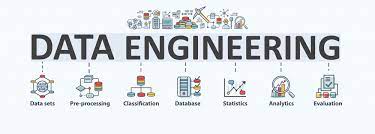 techxudo's tweet photo. A Data Engineer’s ecosystem includes the infrastructure, tools, frameworks, and processes for extracting data, architecting and managing data pipelines and data repositories, managing workflows, developing applications, and managing BI and Reporting tools.

#dataengineering https://t.co/bwxtUM1pNb