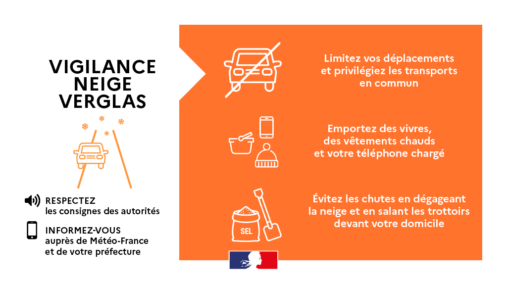 Préfet de l'Oise tweet media