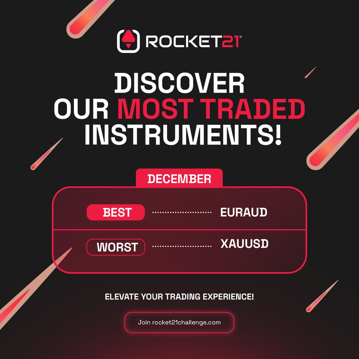 Rocket21funding's tweet photo. Discover our extensive range of instruments crafted for traders like you. Unlock limitless opportunities and elevate your trading experience to new heights. ๐ผ๐ Interested? Let us know in the comments! #TradingInstruments #ExploreTheMarkets https://t.co/h9LE0hbW8j
