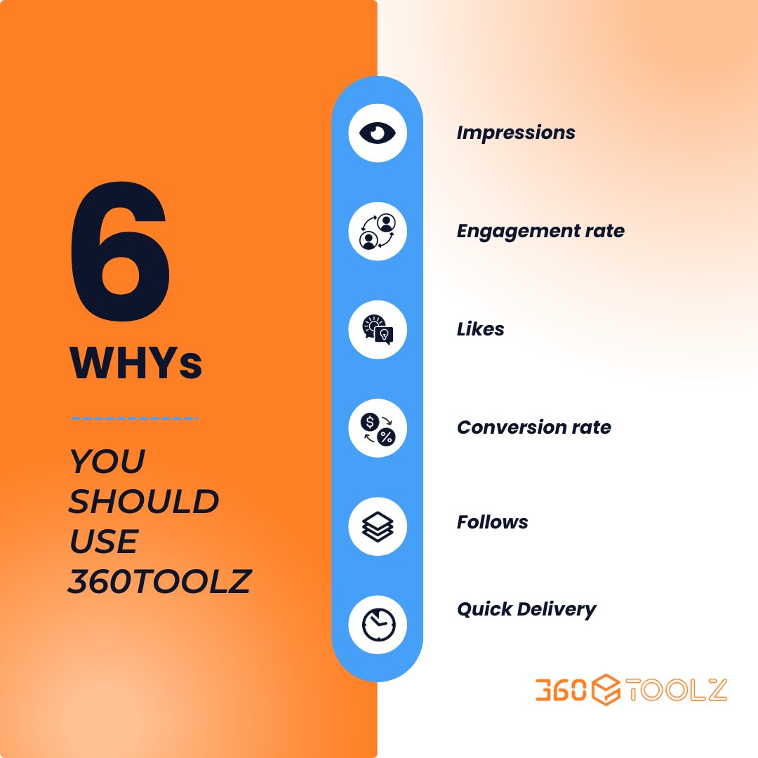 360Toolz's tweet photo. 🚀 Why Use 360TOOLZ on X/Twitter? Here's Why!
Boost your Twitter with 360TOOLZ! 
Why? 🌟 Enhanced Impressions, ⬆️ Higher Engagement Rate, 👍 More Likes, 🔄 Better Conversion Rate, 👥 New Follows, and 🚀 Quick Delivery! 

Transform your X/Twitter now at https://t.co/kXZaG3pkqO https://t.co/jHopd8PNjg