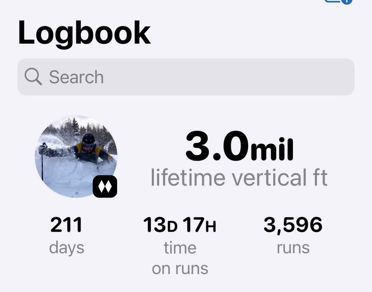 The Storm Skiing Journal & Podcast tweet media