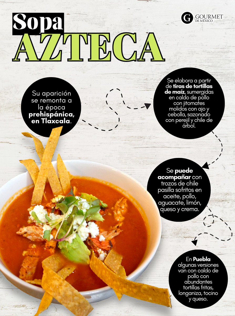 gourmetdemexico's tweet photo. Explora la riqueza cultural en cada cucharada. Aquí encontrás datos fascinantes sobre la Sopa Azteca, un manjar que une tradición e historia en un plato. 🍲🇲🇽
#SopaAzteca #GourmetDeMéxico https://t.co/8M8W7HaaZN