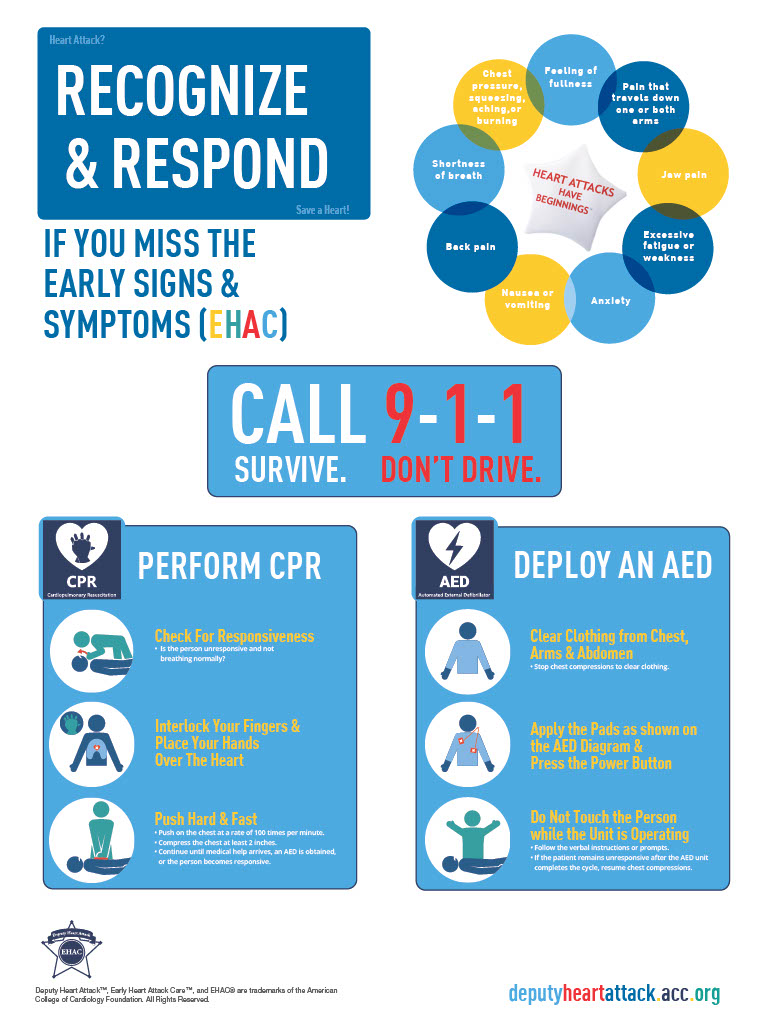 UnivHealthSA's tweet photo. Recognizing and responding to #heartattack symptoms lead to better outcomes. @EHAC_Deputy shares educational information on how to recognize the beginning of heart attack and what to do.
Learn more: https://t.co/AJrNEu5X5k
#EHAC #EHACsaveslives https://t.co/RZIPJADCL5
