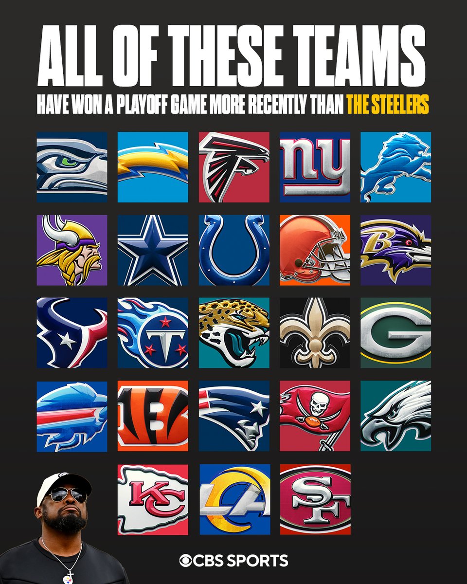 NFLonCBS's tweet photo. A surprising amount of teams https://t.co/2u173qrJc2