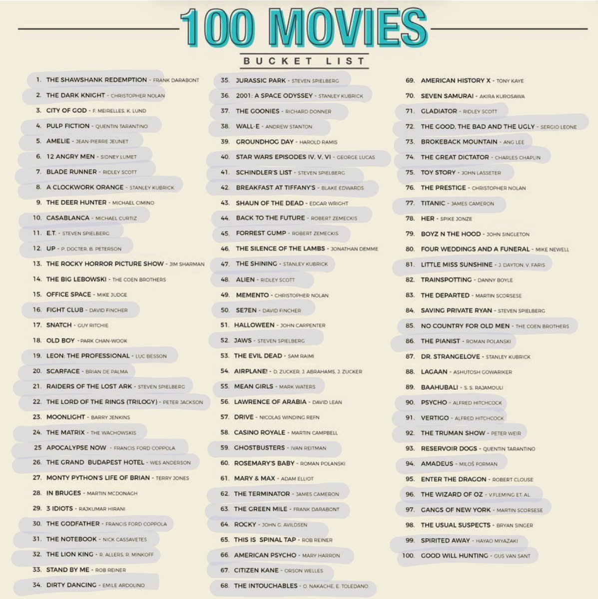 UsAndTheUnivers's tweet photo. I guess majoring in Cinematography has it’s perks? 🤷🏼‍♀️ https://t.co/z8E3AFDXt2