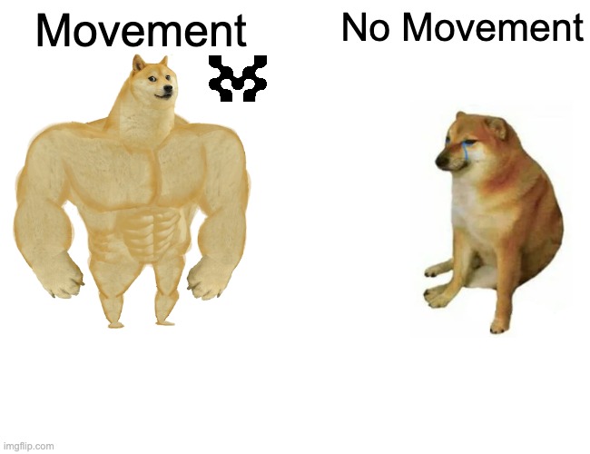 bacrypto's tweet photo. #movement $MOVE https://t.co/mt1CGSjjr7