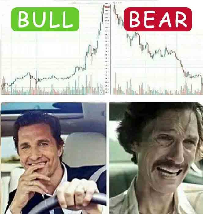 MemeSpot07's tweet photo. #bullrun #bearish #Cryptocurency #BitcoinETFs #Bitget #Memes #CRYPTOMEME #CryptoMarketTrends https://t.co/t6iemhaSP7