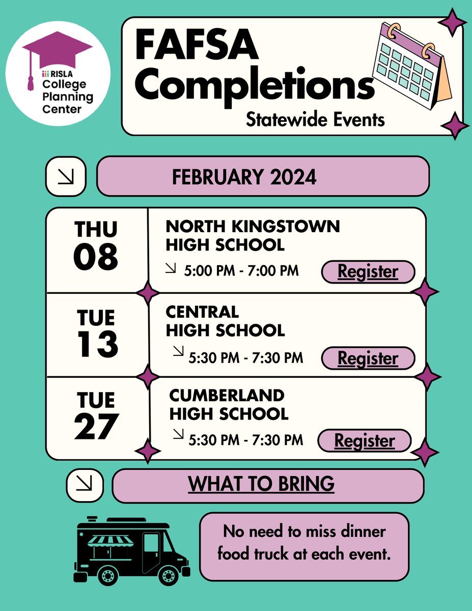Rhode Island Department of Education (RIDE) (@ridepted) on Twitter photo #DidYouKnow that it’s time to complete the #FAFSA? In February, <a href="/CPCRI/">RISLA COLLEGE PLANNING CENTER</a> is hosting 3 FAFSA completion events at 3 high schools around Rhode Island. Click the link for locations, what you need to bring, and registration: bit.ly/3vzn01j. #DidYouKnow that it’s time to complete the #FAFSA? In February, <a href="/CPCRI/">RISLA COLLEGE PLANNING CENTER</a> is hosting 3 FAFSA completion events at 3 high schools around Rhode Island. Click the link for locations, what you need to bring, and registration: bit.ly/3vzn01j.