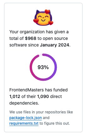 You go, <a href="/FrontendMasters/">Frontend Masters 💻✨</a>! 93%! Show 'em how it's done! 😍