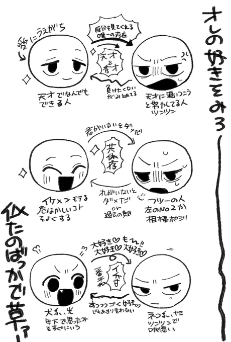 私の流行り