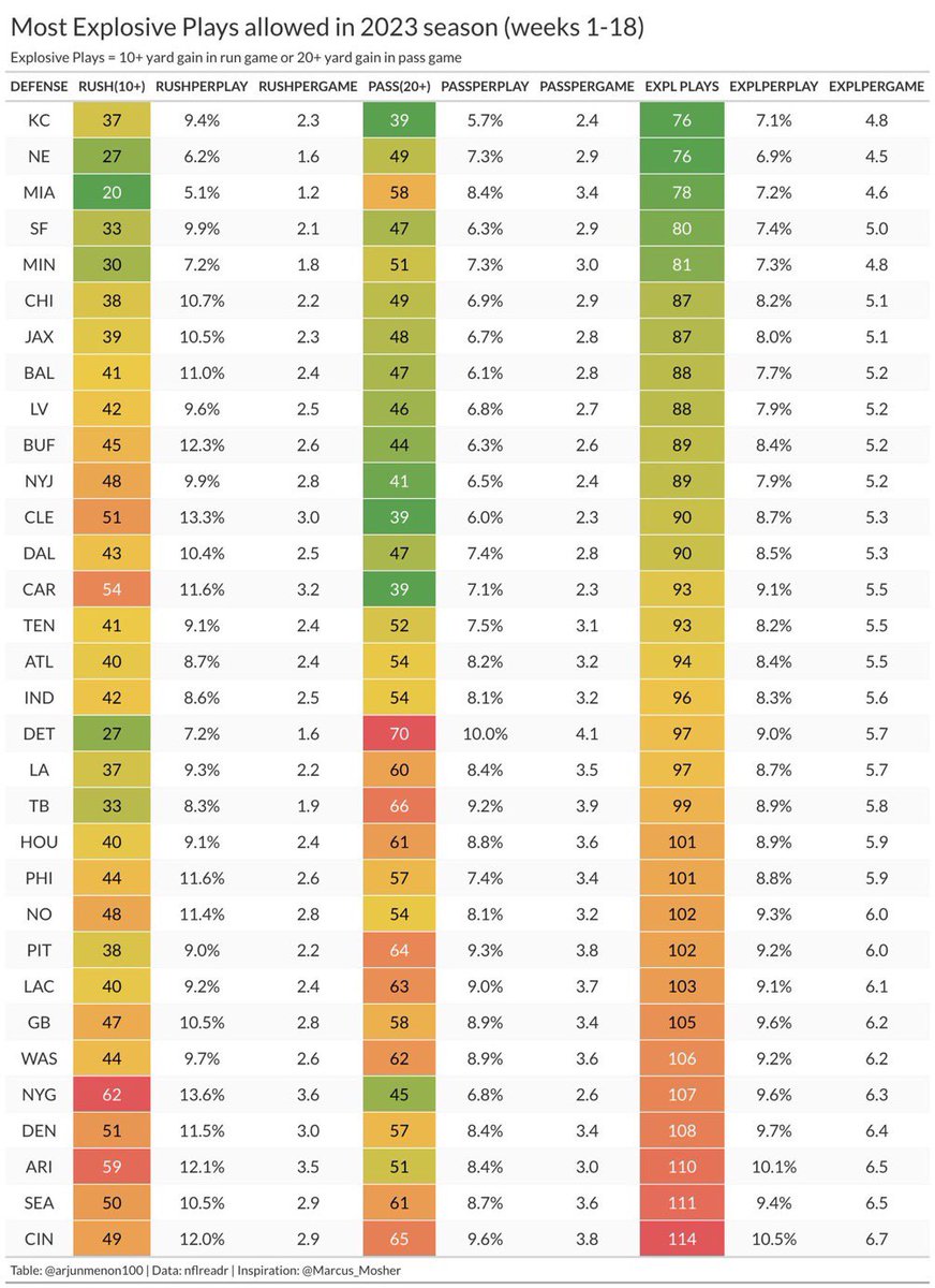 Spenny Powers tweet media