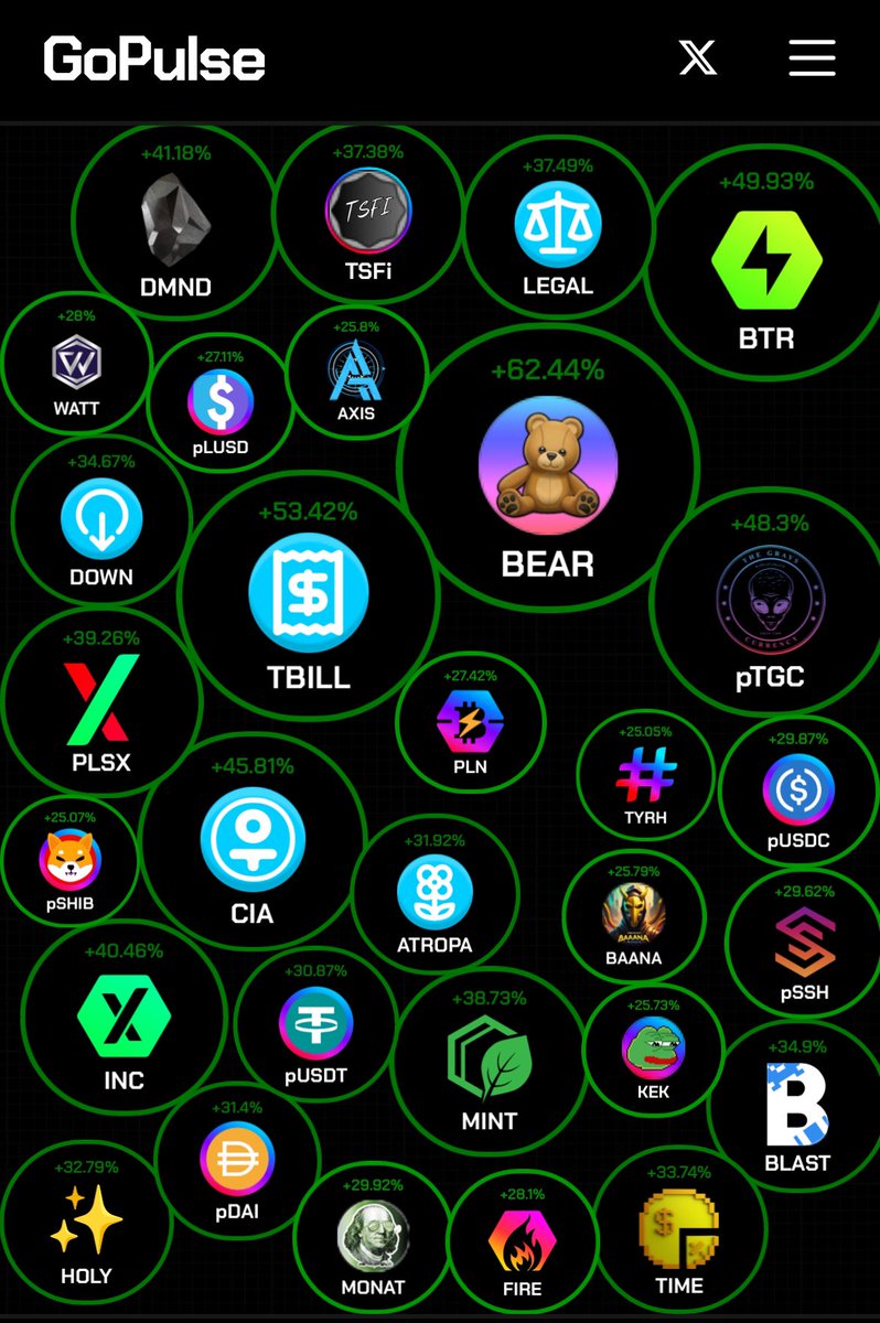 Ladies of HEX & Pulsechain tweet media