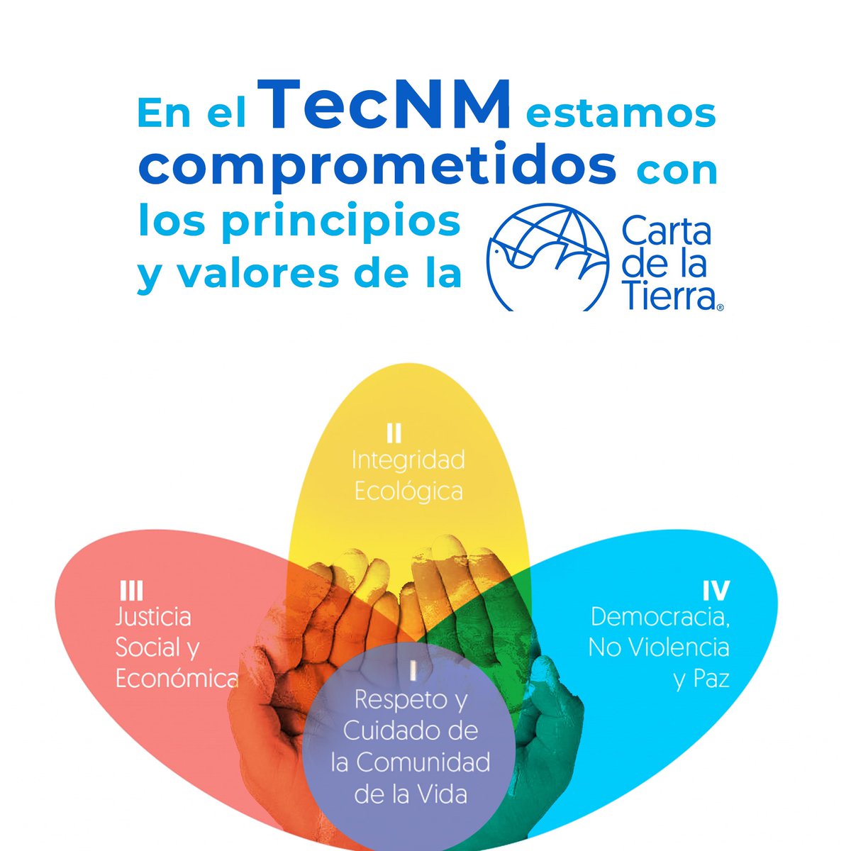 #OrgulloTecNM
En el #TecNM refrendamos nuestra voluntad como la única escuela de educación superior pública,
adoptando formalmente con responsabilidad y constancia los postulados de la #CartaDeLaTierra, para ofrecer servicios de #EducaciónSuperior tecnológica de calidad.
