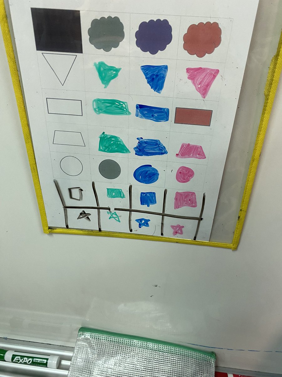 Tracey Bleakley tweet media