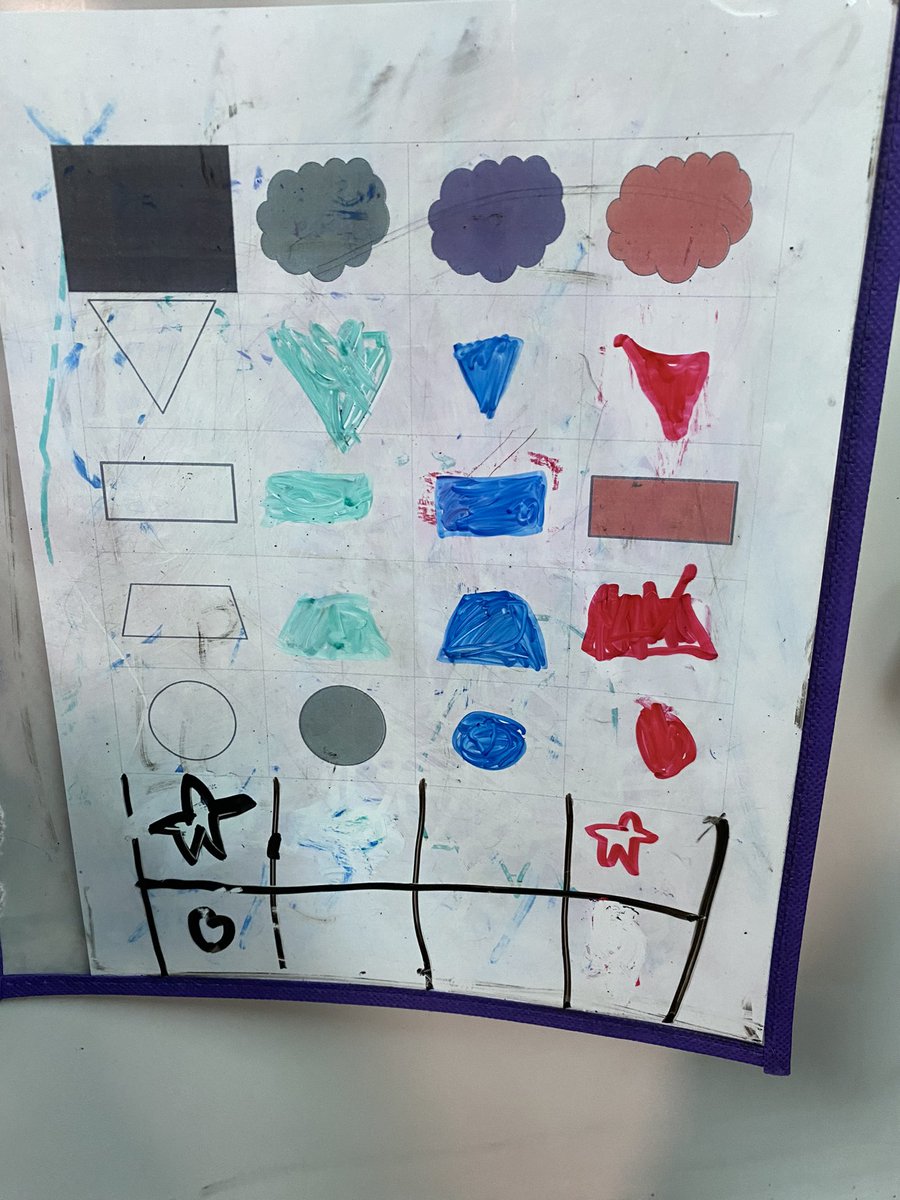 Tracey Bleakley (@tracey_bleakley) on Twitter photo I adapted a problem from <a href="/nrichmaths/">NRICH maths</a> to introduce our lesson on 2-d shapes. It ended up being trickier than I expected, but there was lots of great thinking happening as partners discussed which shapes to put in the empty boxes. #thinkingclassroom #parksidedreamteam I adapted a problem from <a href="/nrichmaths/">NRICH maths</a> to introduce our lesson on 2-d shapes. It ended up being trickier than I expected, but there was lots of great thinking happening as partners discussed which shapes to put in the empty boxes. #thinkingclassroom #parksidedreamteam