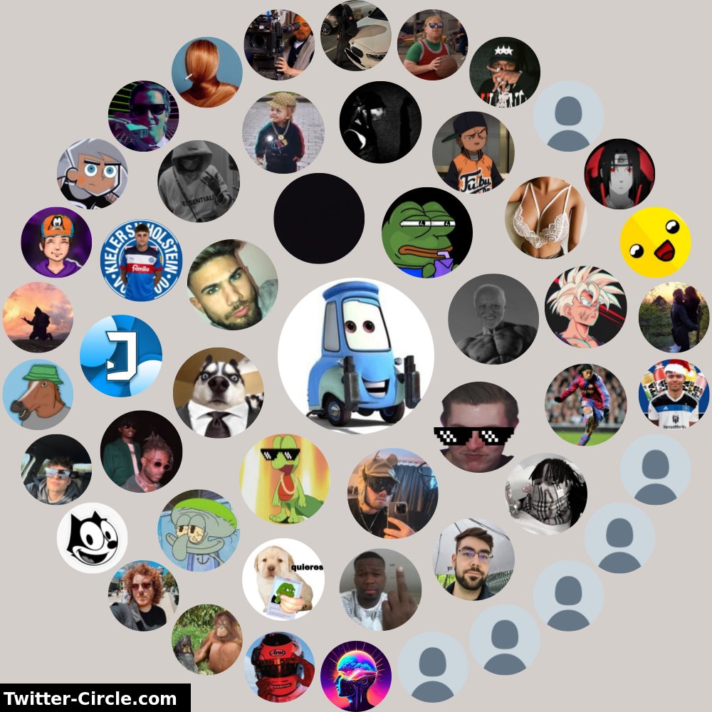 bugel769's tweet photo. Mein Twitter-Interaktionskreis

➡️ https://t.co/7bLqxuG2AE https://t.co/nIt8gU7eER