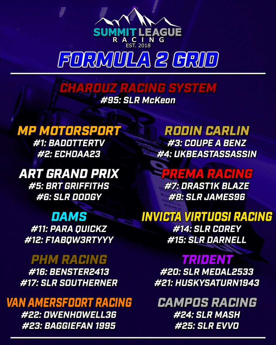 BREAKING: YOUR SEASON 12 GRIDS!

Here’s how things are shaping up this season - who do you think will be winning the titles?

#ReachTheSummit #SLR #F1