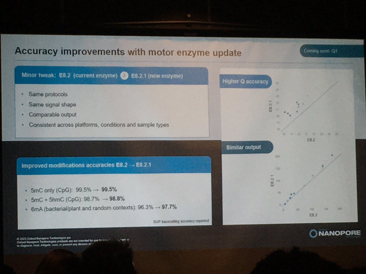 EPGV_INRAE's tweet photo. A must-have stop during #PAG31 , the @nanopore session…
Great updates already available, and even more amaizing stuff coming this year !
Higher accuracy in complex regions, higher output, and a new enzyme to come… all will be very useful in plants 🪴 https://t.co/f2Xd3V4Q7J