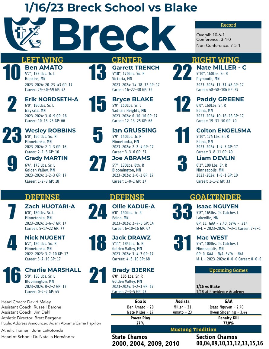 Breck Boys Hockey tweet media