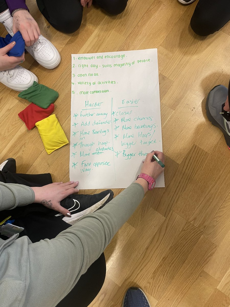 jade_windley's tweet photo. What a day 🤩 

74 girls &amp; their teachers attended the #EmpowerGirlsLeadership event in Nottingham today, ready to go back to their schools &amp; inspire more girls to be active 🙌

#GirlsActive #motivations #barriers #leadership https://t.co/KzhShHo6Tu