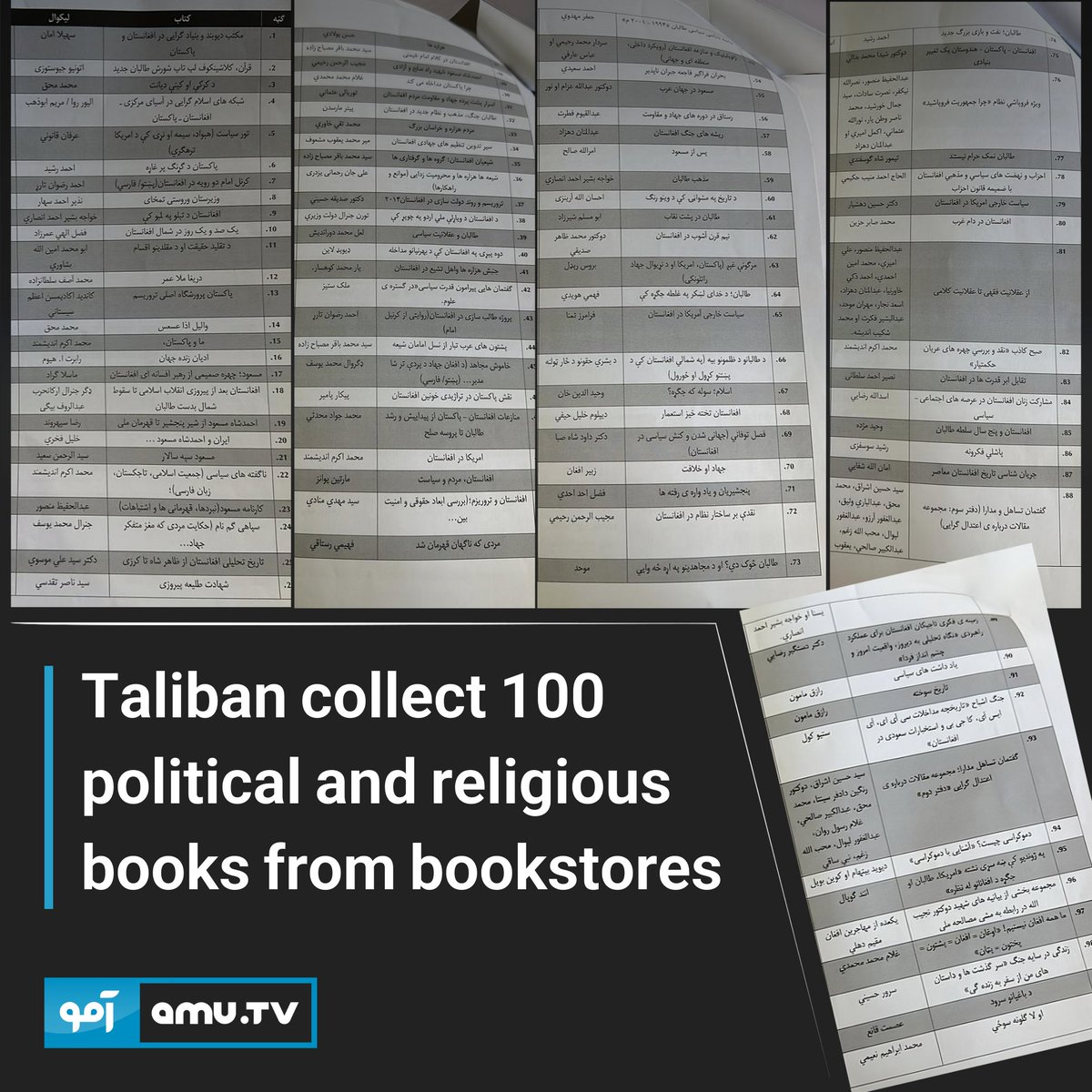 AmuTelevision's tweet photo. Taliban have banned printing and distribution of 100 political and religious books in Kabul and have raided several bookstores in the recent days to collect "anti-Taliban" book. https://t.co/AXCHb7TdGw