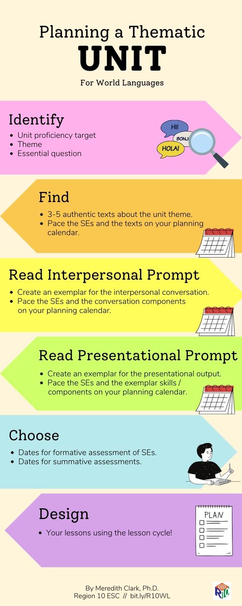 R10 World Languages (@r10worldlangs) on Twitter photo 🤔 So . . . you have a TEKS-aligned unit, NOW WHAT DO YOU DO? Use this step by step process before each unit starts. 🎉 For our non-Texas friends, SEs are the Student Expectations in our state standards, the TEKS. <a href="/TFLA_Tweets/">TFLA</a> <a href="/TexasTALS/">Texas TALS</a> <a href="/Region10ESC/">Region 10 ESC</a> #txlanguageleaders 🤔 So . . . you have a TEKS-aligned unit, NOW WHAT DO YOU DO? Use this step by step process before each unit starts. 🎉 For our non-Texas friends, SEs are the Student Expectations in our state standards, the TEKS. <a href="/TFLA_Tweets/">TFLA</a> <a href="/TexasTALS/">Texas TALS</a> <a href="/Region10ESC/">Region 10 ESC</a> #txlanguageleaders