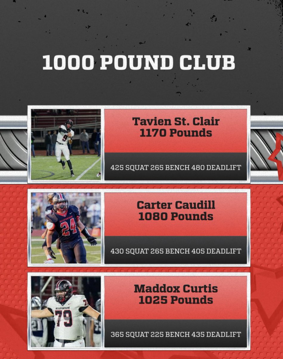 Attacking the offseason! These 3 joined the 1000 pound club last week. Go Chiefs!