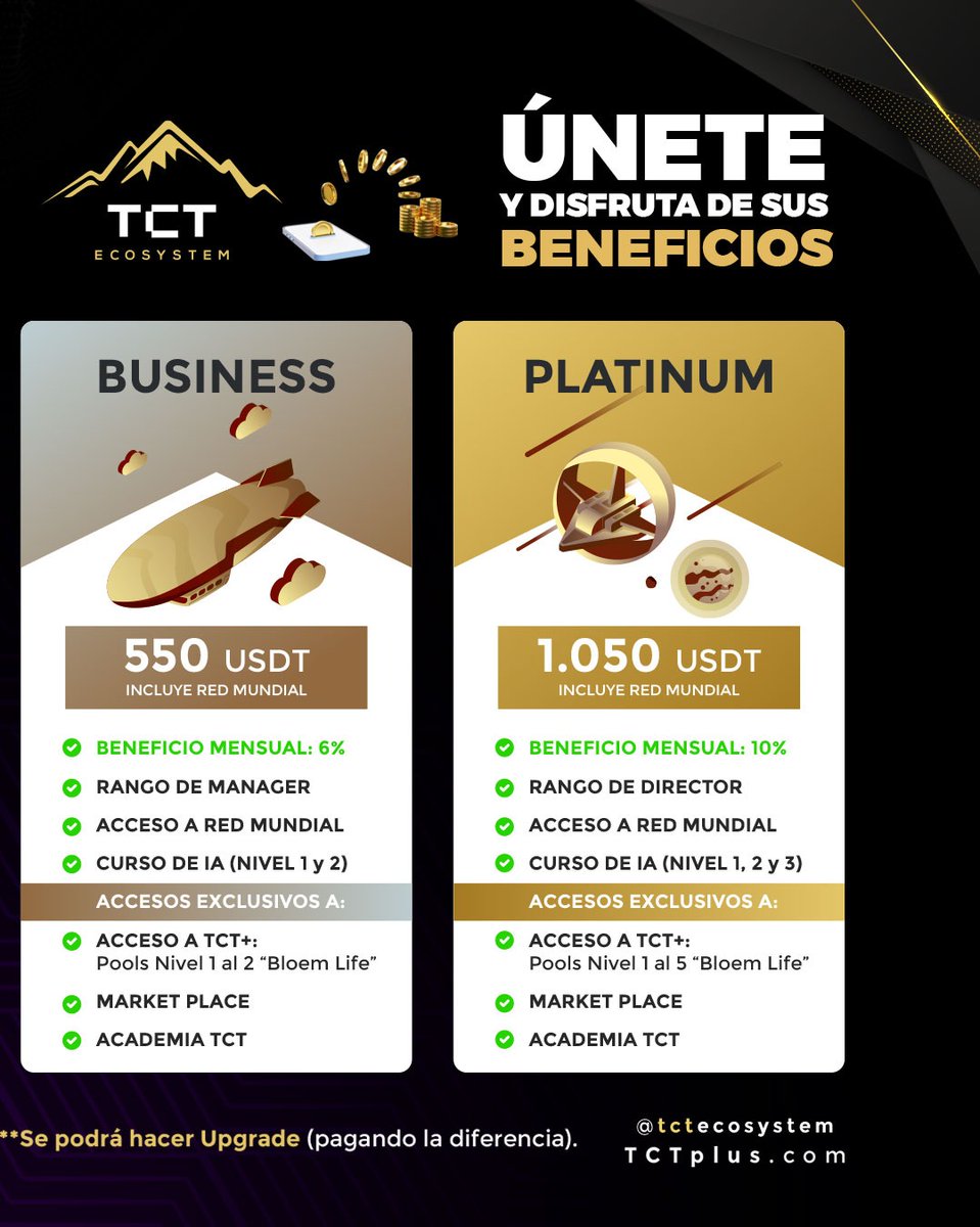 TCTecosystem's tweet photo. ¡Eleva tu experiencia al siguiente nivel! Descubre el exclusivo mundo de nuestras 4 membresías y sumérgete en un mar de beneficios y posibilidades. 🚀💎 ¡Aprovecha esta oportunidad única y desbloquea privilegios extraordinarios! 🌟🔐

Únete ahora ⬇️
 https://t.co/aLCcxH7eED
#TCT https://t.co/6hrGRzyuWR