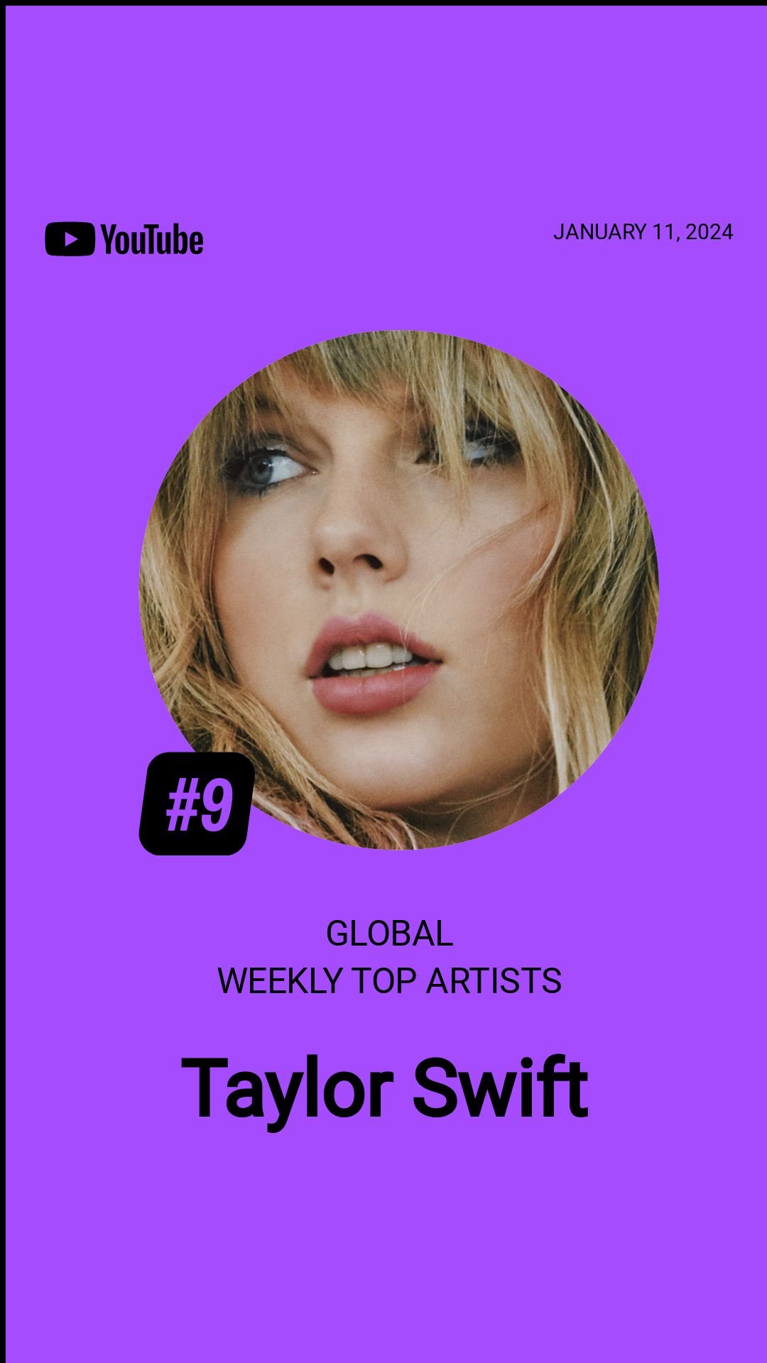 Top Listened To Artists On Spotify 2024 Youtube Daryn Emlynne Top Listened To Artists On Spotify 2024 Youtube Daryn Emlynne