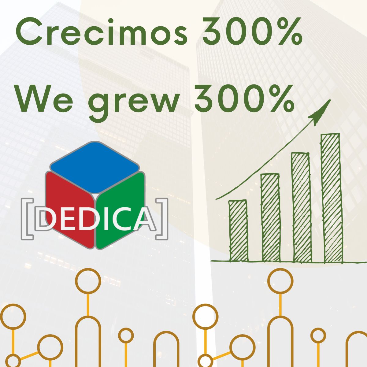 dedicamx's tweet photo. 🎉¡Gracias 2023 por un año increíble!
🚀Crecimos 300%
🚀Llevamos nuestros proyectos a la NASA y el Vaticano
🚀Nuevos servicios para pymes

💼🌍 ¡Gracias a nuestro increíble equipo y clientes! 🙌 
https://t.co/tFn8MVO48I https://t.co/tOS052cYQJ