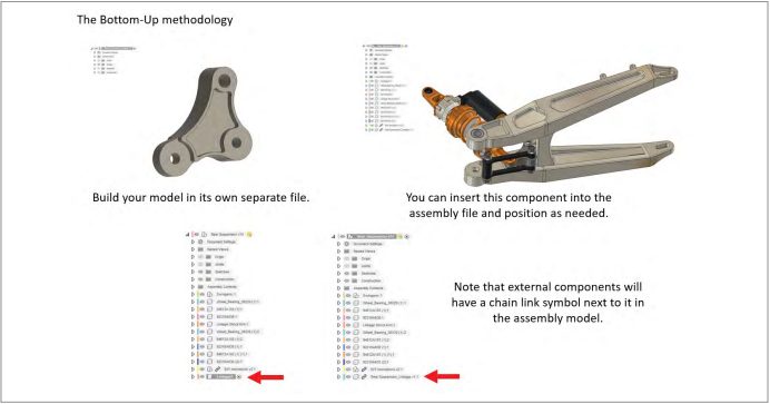 Top-down modeling or bottom-up modeling? Which is the better methodology? 🤔 We break it all down in this Autodesk Fusion blog post: autodesk.com/products/fusio…