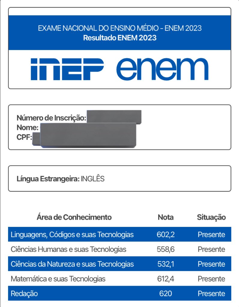 Tá bom ou ruim?