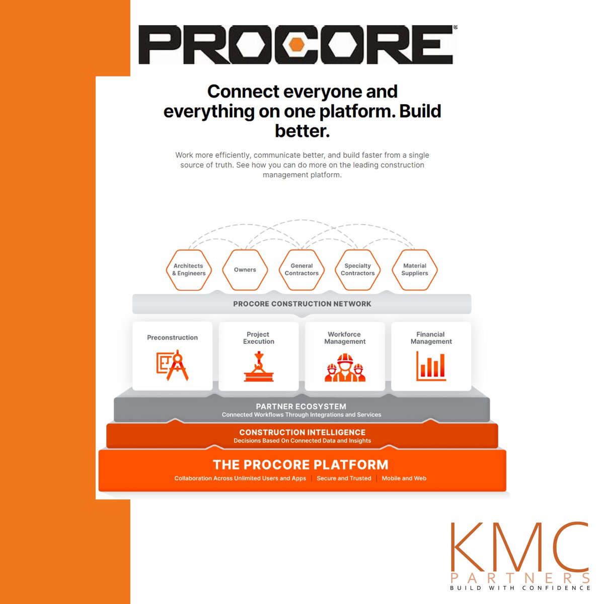 Communication. Access. Visibility. Statistically better.

🔨 8 Days Faster

🔨15 Days Saved

🔨90% Improve Communication

KMC is proud to use <a href="/procoretech/">Procore Technologies</a> on 100% of our projects. 

#kmcpartners #generalcontractor #construction #philadelphia #procore #buildwithconfidence