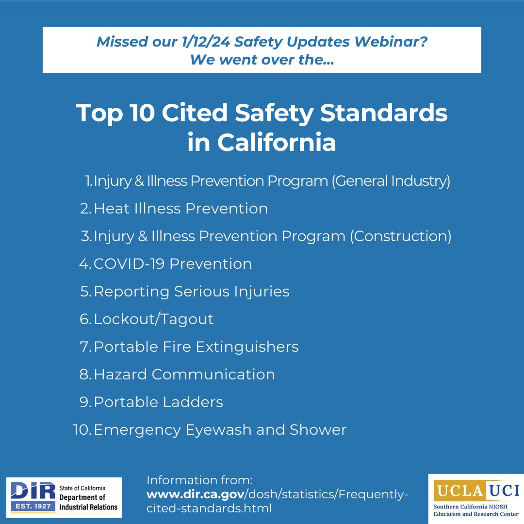 SoCalERC's tweet photo. Missed our webinar last Friday? Check out the Top 10 Most Cited Safety Standards for California organizations.
Webinar recording at: https://t.co/mZgmeAhim1 https://t.co/VQdpp0u5vz