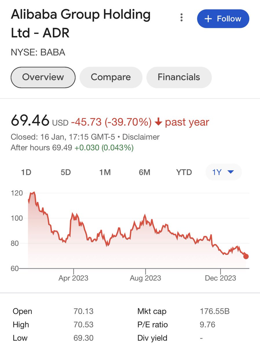 Will’s Dividend Dynasty tweet media