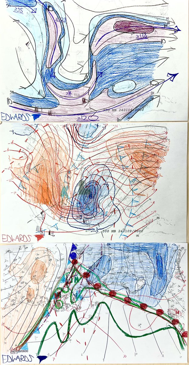 SkyPixWeather's tweet image. 2 upper-air &amp;amp; 1 surface charts from last night’s operational shift, with analyses depicting the large area of intense flow aloft, high-amplitude height changes, &amp;amp; surface pattern associated with the overnight Gulf Coast area tornado flurry.  #meteorology #analysis #HandAnalysis