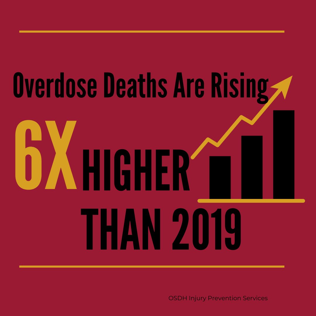 Misusing prescription opioids can have side effects including sedation, dizziness, nausea, and may lead to death. Help us make a change in our community by becoming part of SUPA and work on preventing substance misuse.