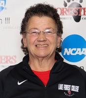 Pitchers! Come work with Coach Flip! Flip has been with us for seven seasons, and has continuously led our pitching staff to great success! 
Sign up today and come learn from one of the best!
goforesters.com/sports/2023/8/…
#ELITEmindset #GoForesters